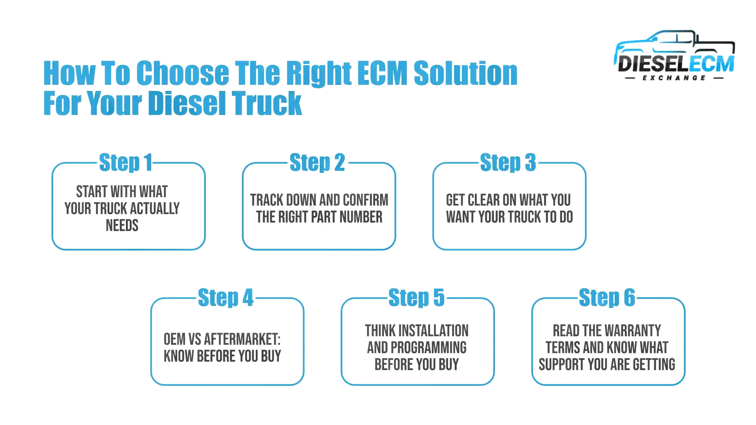How To Choose The Right ECM Solution For Your Diesel Truck